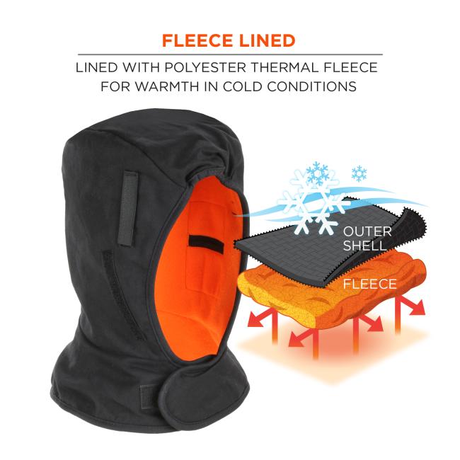 Fleece lined: lined with polyester thermal fleece for warmth in cold conditions