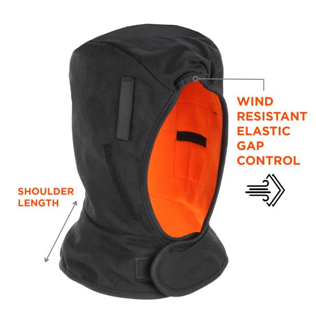 Wind resistant elastic gap control, shoulder length