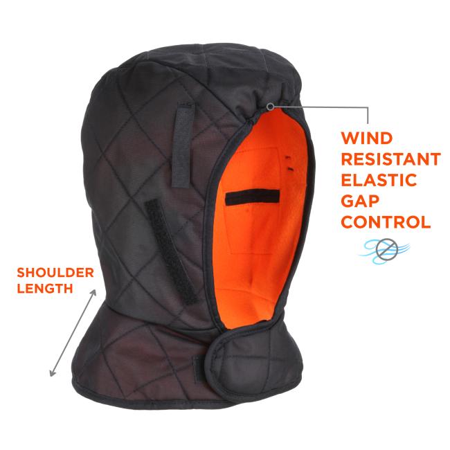 Wind resistant elastic gap control, shoulder length
