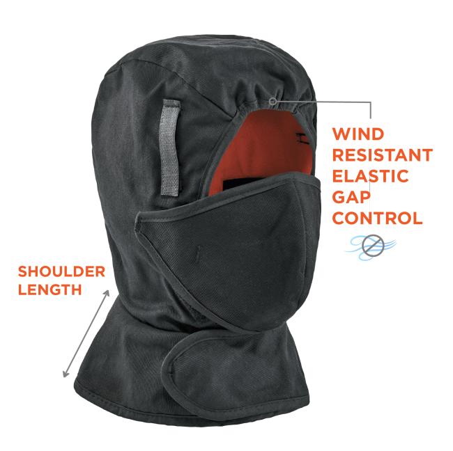 Liner and mouthpiece allow for wind resistant elastic gap control and shoulder length