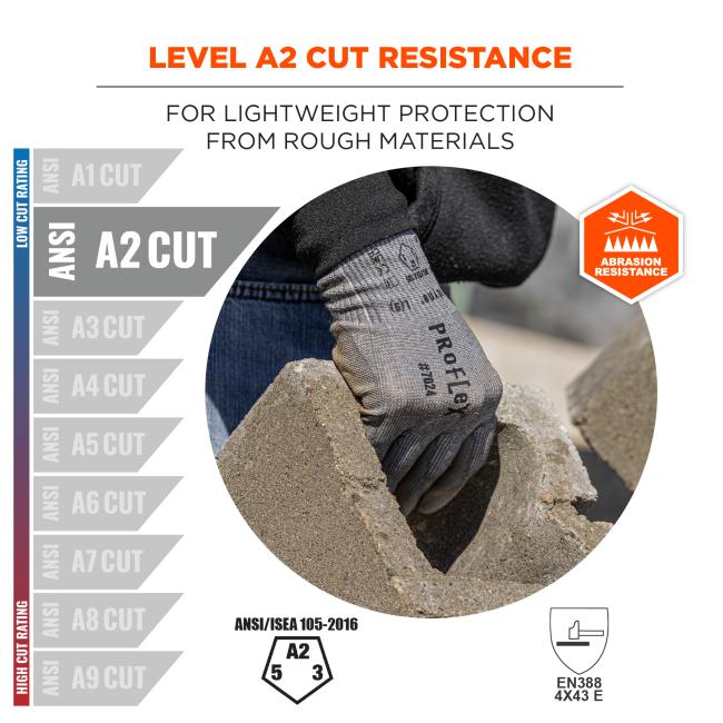 Level A2 Cut-Resistance: for lightweight protection from rough materials. Abrasion resistance and compliant to ansi/isea 105-2016 and EN388 4X43 E standards.