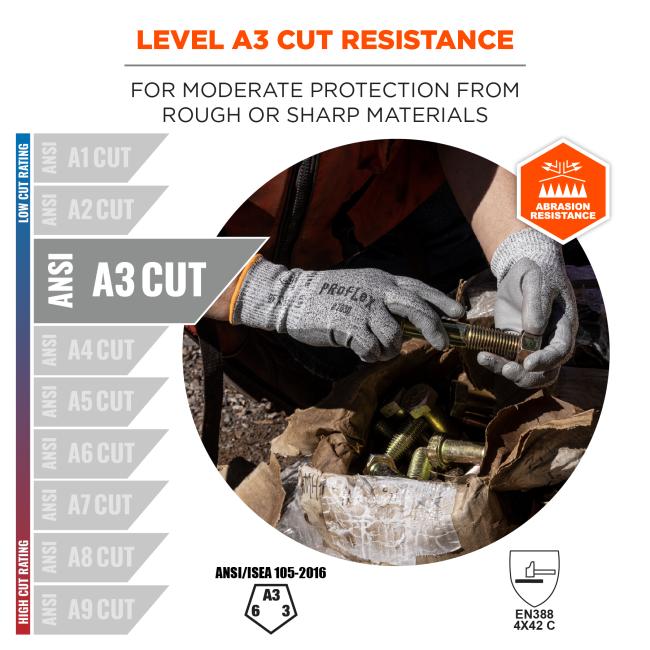 Level A3 cut resistance: for moderate protection from rough or sharp materials. Abrasion resistant and compliant to ansi/isea 105-2016 and EN388 4X42 C standards.