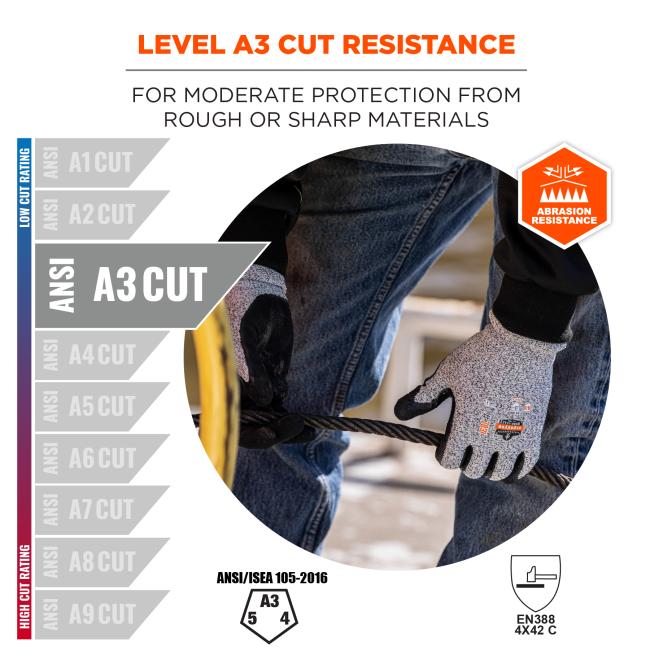 Level A3 cut resistance: for moderate protection from rough or sharp materials. Abrasion resistant and compliant to ansi/isea 105-2106 and EN388 4X42 C standards.