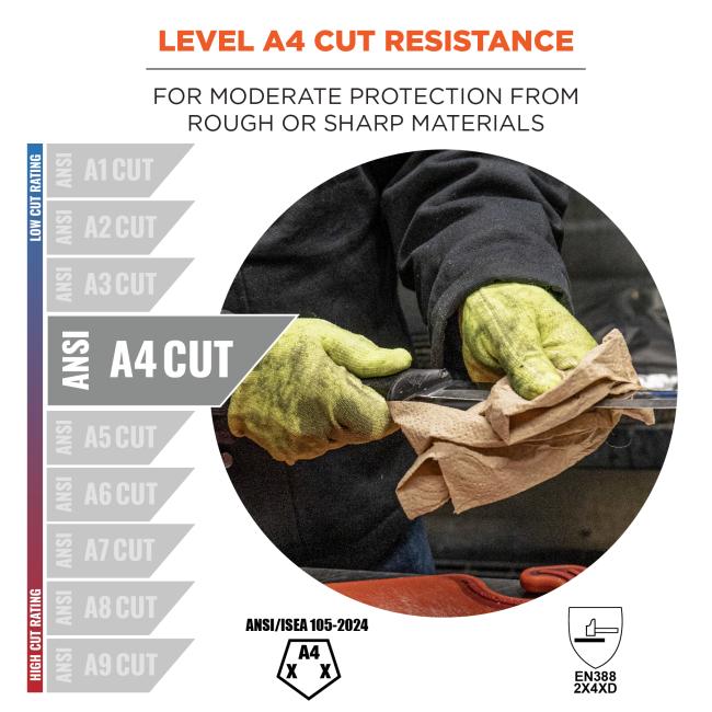 Level A4 cut resistance: for moderate protection from rough or sharp materials. Compliant to ANSI/ISEA 105-2024 and EN388 2X4XD standards.