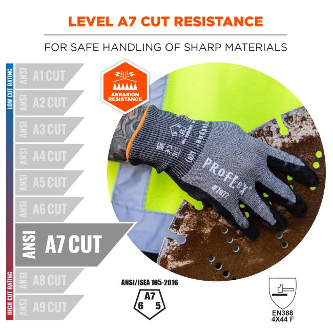 Level A7 Cut-Resistance: for safe handling of sharp materials. Abrasion resistance and compliant to ansi/isea 105-2016 and EN388 4X44 F standards.