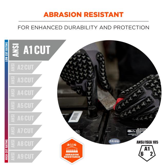 Close-up of textured black-gray gloves with red accents gripping a tool on a battery; packaging text 'ABRASION RESISTANT' and 'A1 CUT'.