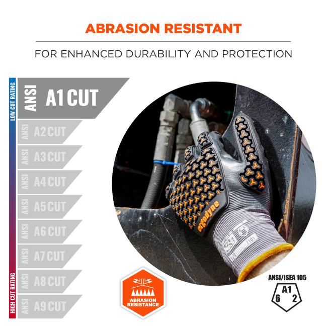Close-up of a black glove with orange textured grip on metal equipment, circular crop with "ABRASION RESISTANT" heading and rating icons.
