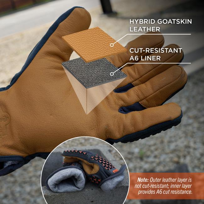 Tan leather work glove with navy trim, overlay diagrams of a brown leather square and textured gray cut-resistant liner, and circular inset of rolled gloves.