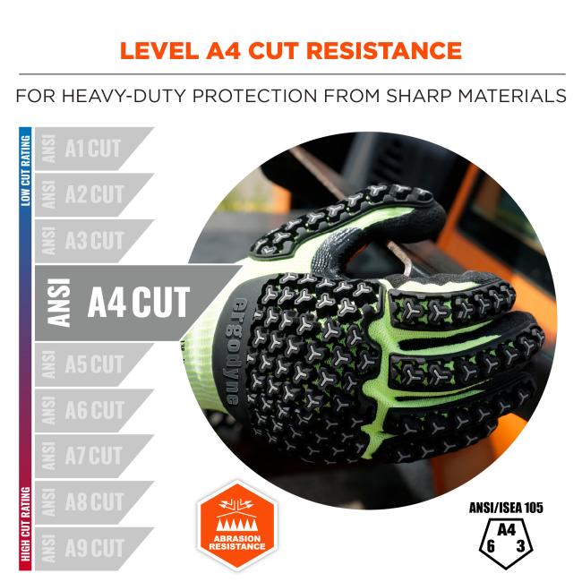 Close-up of neon green and black cut-resistant work glove with textured grip pads inside a circular crop and A4 cut-resistance labels