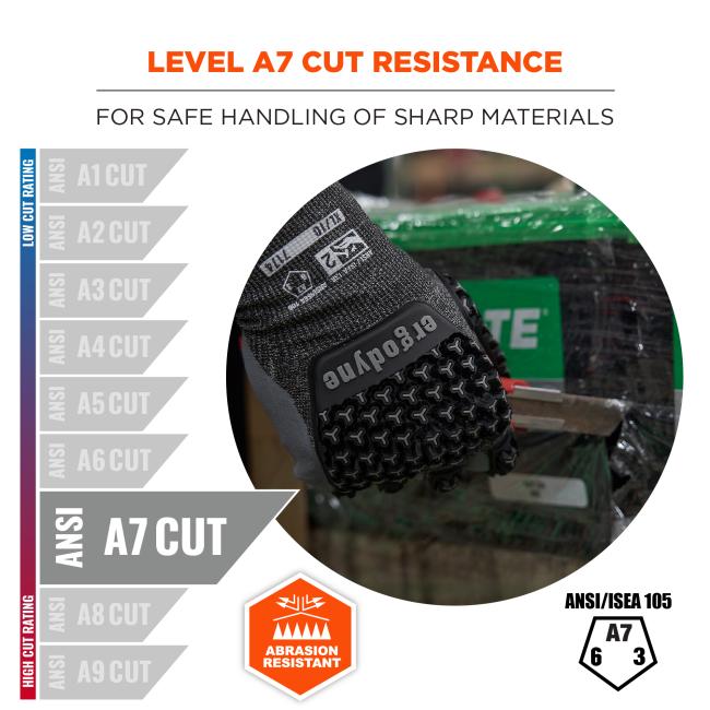Graphic showing close-up of a black textured glove palm, 'LEVEL A7 CUT RESISTANCE' text, ANSI cut rating scale and orange 'ABRASION RESISTANT' badge.