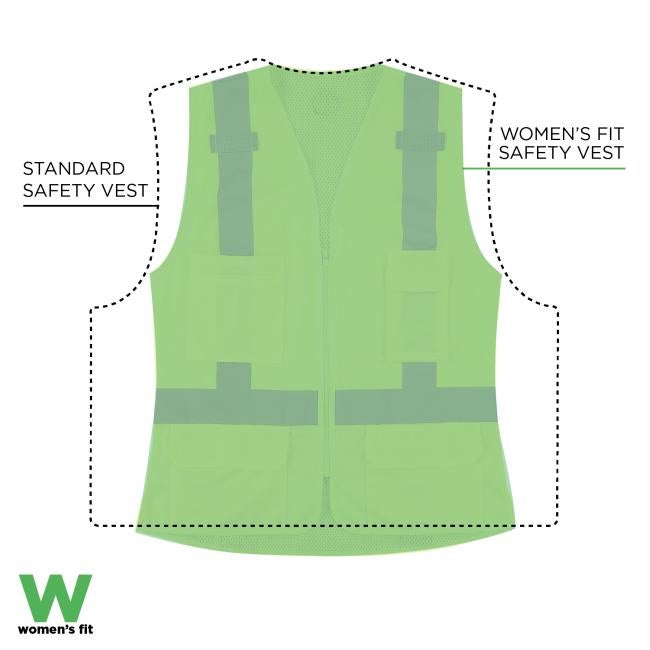 Demonstrates a comparison between a standard safety vest and the women’s fit version, highlighting a more tapered and body-conforming cut for better fit and safety compliance.
