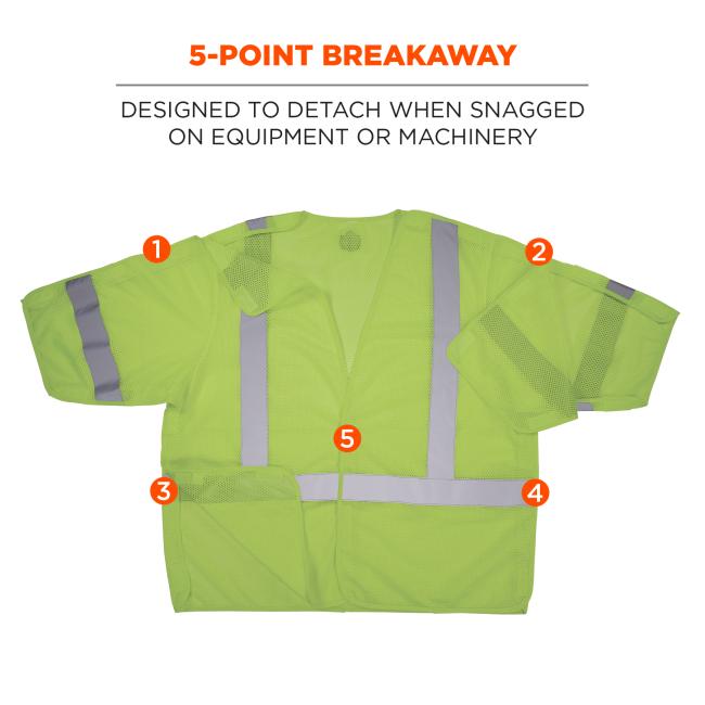 5-point breakaway for safety designed to detach around snag hazards and moving parts