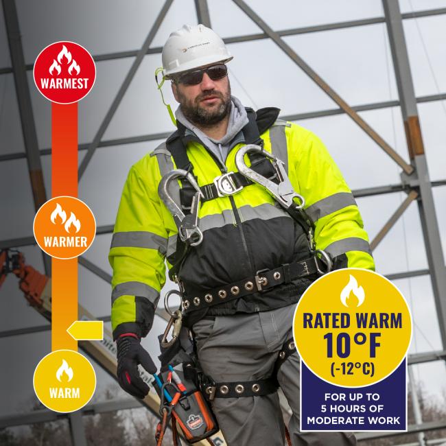 Jacket is rated warm to 10 degrees fahrenheit or -12 degrees celsius for up to 5 hours of moderate work.