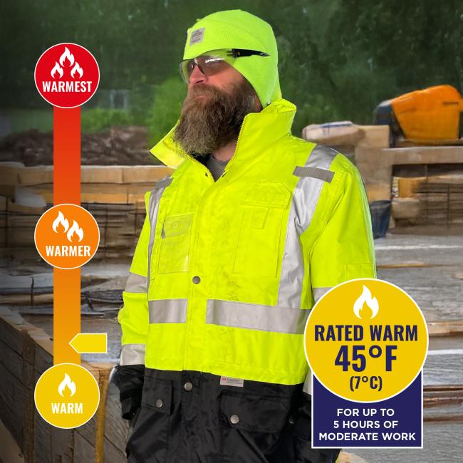 Jacket is rated warm to 45 degrees fahrenheit or 7 degrees celsius for up to 5 hours of moderate work.