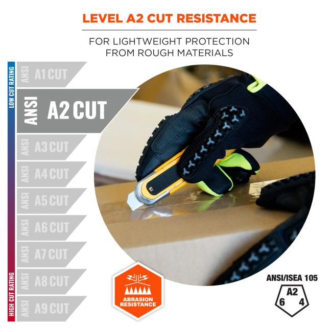 Black and neon-green glove holding a yellow utility knife cutting cardboard, overlaid with "LEVEL A2 CUT RESISTANCE" text and cut-rating graphics