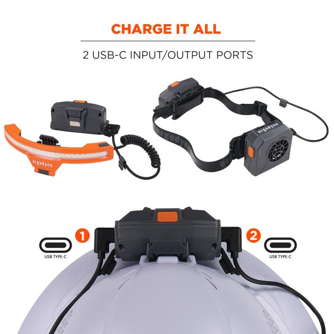 Charge It All: Equipped with 2 USB-C input/output ports, the battery can power multiple devices at once. It's shown connected to both a fan system and a wide-beam light bar simultaneously for maximum functionality.