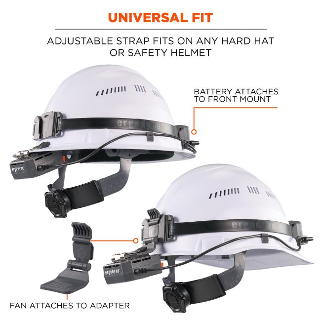 Universal Fit: The adjustable strap fits securely on any hard hat or safety helmet. The battery attaches to the front mount, while the fan connects to the included adapter for a versatile setup.