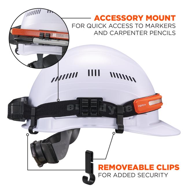 Accessory Mount: This headlamp features an accessory mount for quick access to markers and carpenter pencils. It also includes removable clips for added security of headlamp straps or accessories.