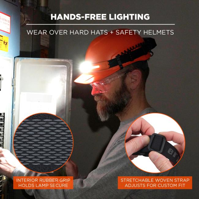 Hands-Free Lighting - Wear Over Hard Hats and Safety Helmets: This version can be worn over hard hats and safety helmets. The interior rubber grip holds the lamp securely in place, and the adjustable woven strap ensures a custom fit.