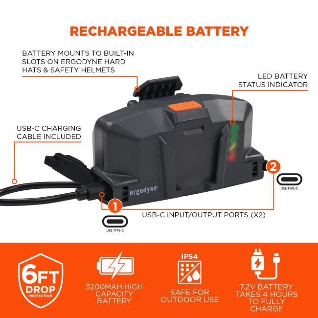 Rechargeable Battery: Includes a 3200mAh high-capacity battery that mounts to built-in slots on Ergodyne helmets. It features dual USB-C input/output ports, an LED battery status indicator, and includes a USB-C charging cable. The 7.2V battery is safe for outdoor use (IP54 rated), offers 6-foot drop protection, and takes 4 hours to fully charge.