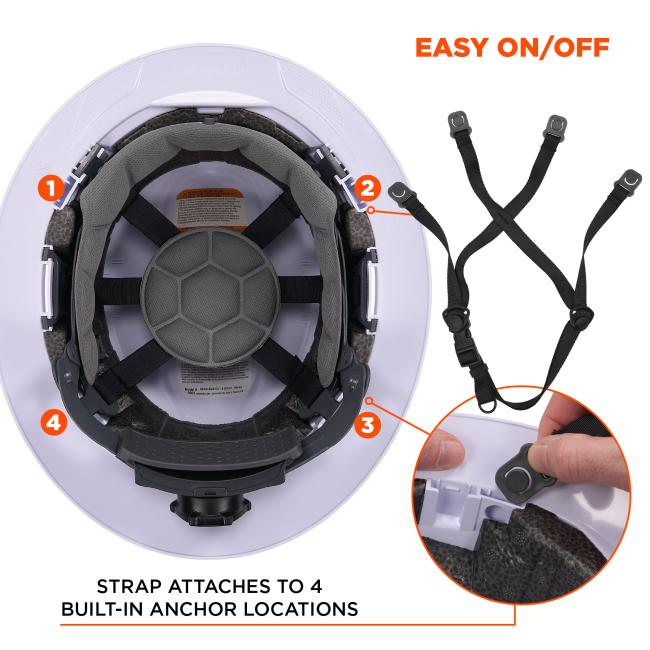 Easy on/off: strap attaches to 4 built-in anchor locations