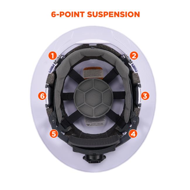 Six point suspension in type 2 full brim safety helmet