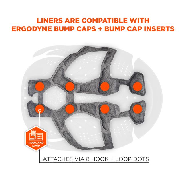 Gray fabric helmet liner inside a white helmet shell with eight orange attachment dots, hook-and-loop icon and orange heading above.