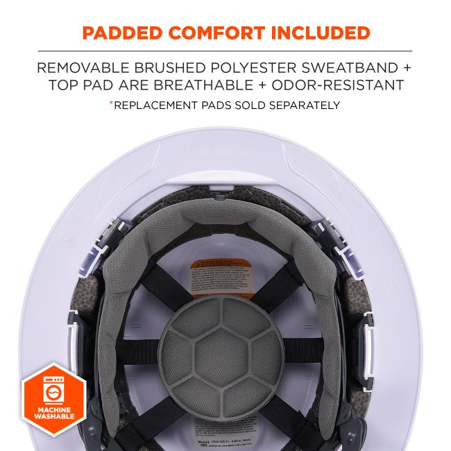 Padded Comfort Included: The helmet includes a removable brushed polyester sweatband and top pad, which are breathable and odor-resistant. Replacement pads are sold separately. Both are machine washable.