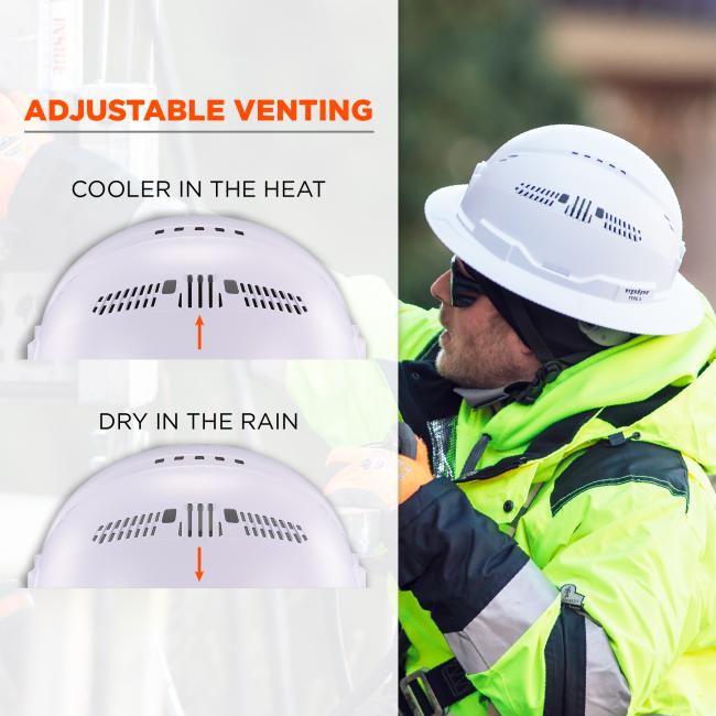 Adjustable Venting: The helmet features adjustable venting to stay cooler in the heat and drier in the rain. The top vent can be opened or closed depending on the weather conditions.