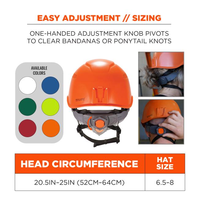 Type 2 Class C Safety Helmet | Ergodyne