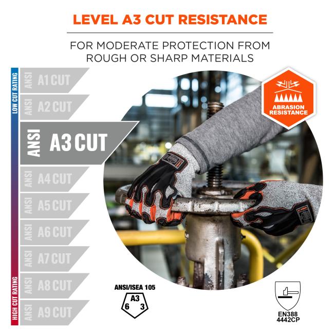 Hands wearing gray, black and orange protective gloves turning a metal valve; inset badges show A3 cut resistance and abrasion resistance.