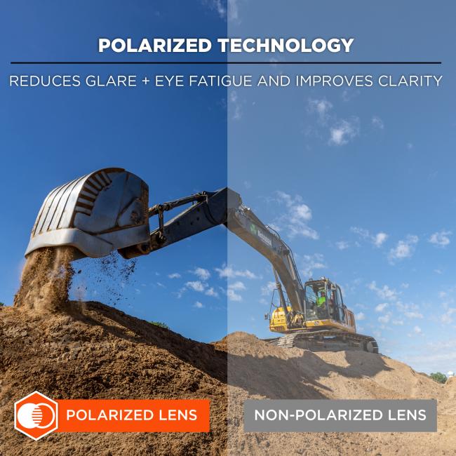 The polarized technology incorporated into the lenses reduces glare, lessens eye fatigue, and improves visual clarity. A side-by-side comparison demonstrates the difference between polarized and non-polarized lenses.