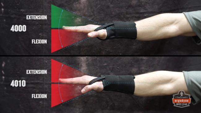Ergodyne Proflex 4020 Wrist Support/Wrist Brace XSmall/Small Left Hand 