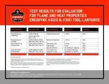 squids-3120-3121-flame-testing-documentation-certificate.pdf