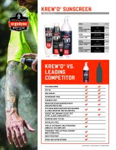 krewd-sunscreen-comparison-sell-sheet