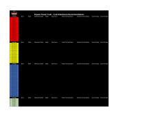 tool attachment recommendations popular power tools pdf