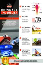 heat stress poster pdf
