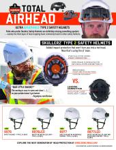 skullerz type 2 safety helmet sell sheet pdf