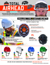 skullerz type 2 safety helmet sell sheet pdf