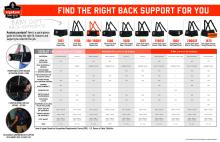 proflex back support selection tool flyer pdf