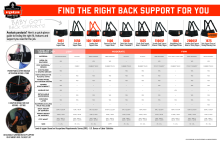proflex back support selection tool flyer pdf