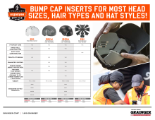 ergodyne Objects at Heights Handbook pdf, co-branded with Grainger