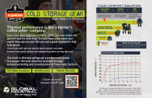 cold storage collateral card global pdf