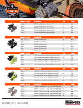 ergodyne Glove flyer pdf, co-branded with Grainger