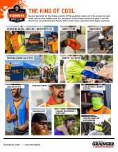 ergodyne Heat Stress Best Sellers flyer pdf, co-branded with Grainger