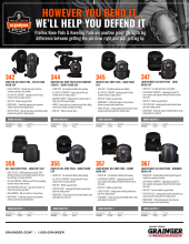 ergodyne Knee and Kneeling Pads Flyer pdf, co-branded with Grainger