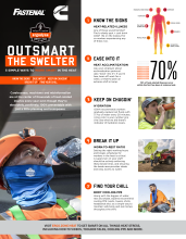 Heat Stress Poster_2024 pdf