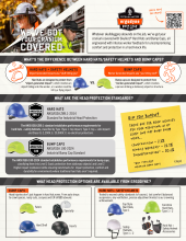 skullerz head protection one pager flyer pdf