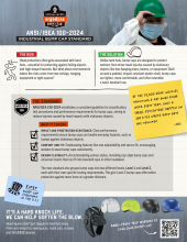 ansi isea 100 bump cap standard flyer pdf