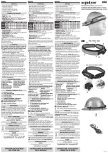 skullerz 8885 rechargeable wide beam headlamp strap user instructions pdf